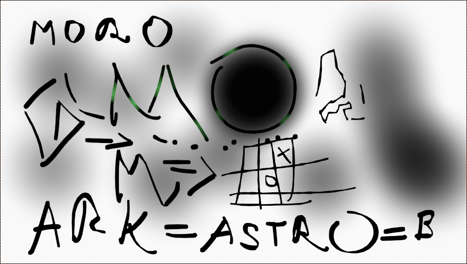 KING MORO /ARK ASTRO BACK Sticker